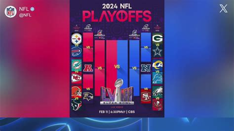 2023 wild card nfl|nfl wildcard 2023 tv schedule.